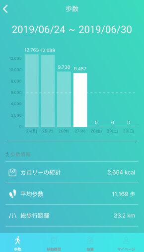 f:id:sucasamicasa:20190627230225p:plain