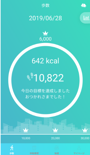 f:id:sucasamicasa:20190628233534p:plain