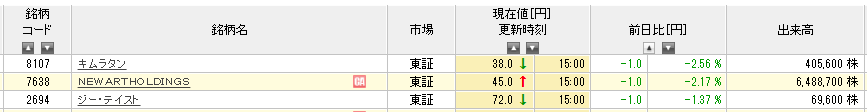f:id:sucasamicasa:20190701160356p:plain