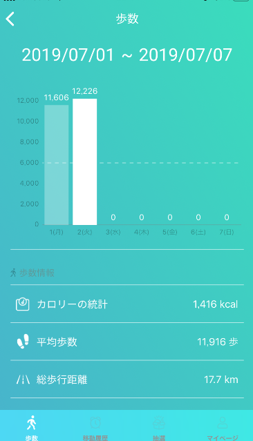 f:id:sucasamicasa:20190702225335p:plain