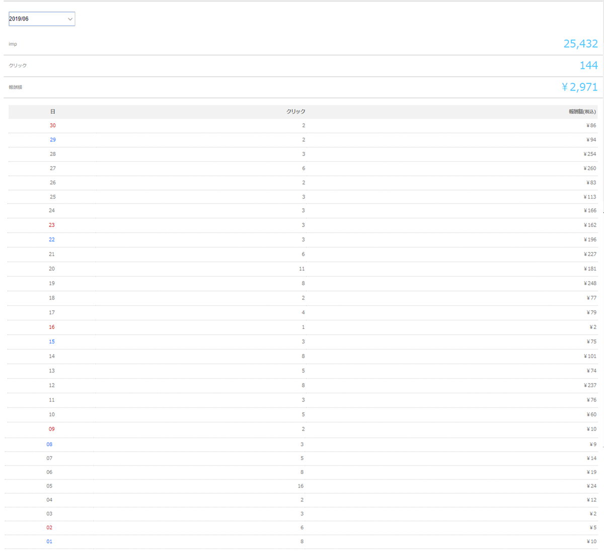 f:id:sucasamicasa:20190704003251p:plain f:id:sucasamicasa:20190704003251p:plain