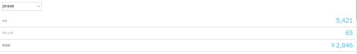f:id:sucasamicasa:20190704003546p:plain f:id:sucasamicasa:20190704003546p:plain