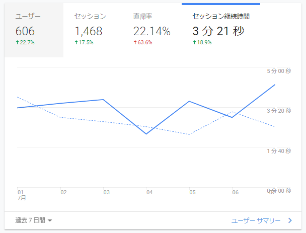 f:id:sucasamicasa:20190708185645p:plain f:id:sucasamicasa:20190708185645p:plain