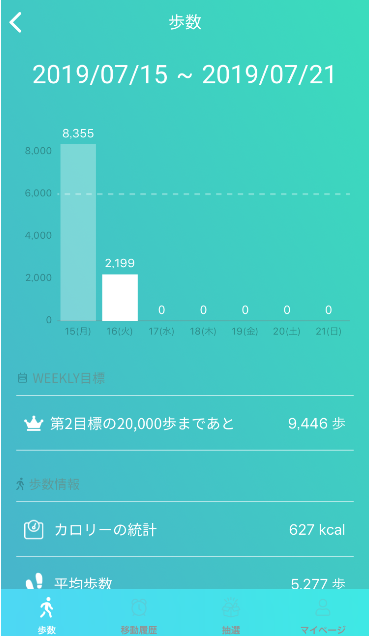 f:id:sucasamicasa:20190716134254p:plain