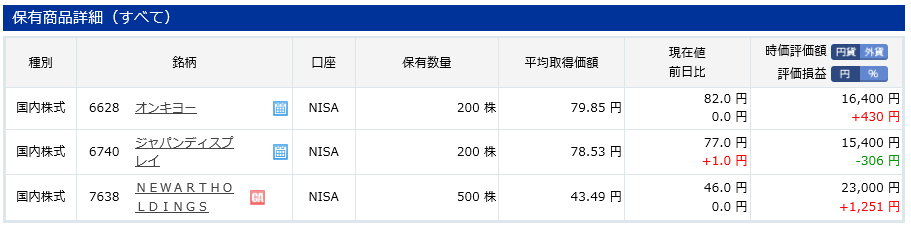 f:id:sucasamicasa:20190724165515p:plain