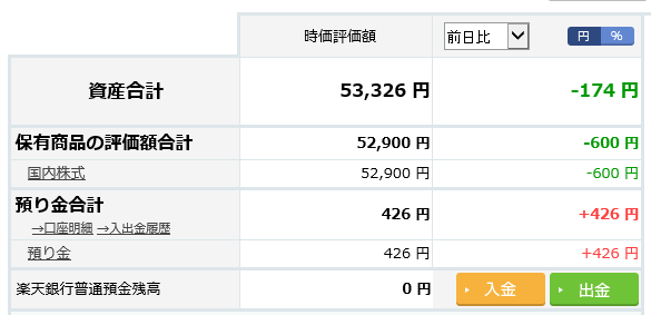 f:id:sucasamicasa:20190730205742p:plain