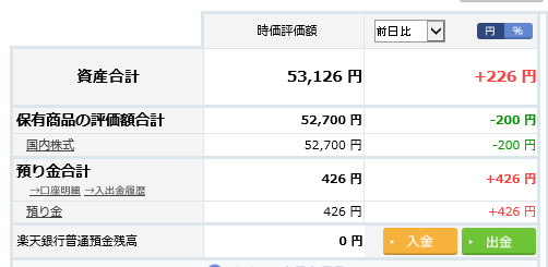 f:id:sucasamicasa:20190801214619p:plain