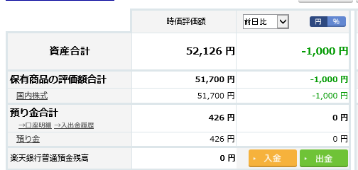 f:id:sucasamicasa:20190803001558p:plain f:id:sucasamicasa:20190803001558p:plain