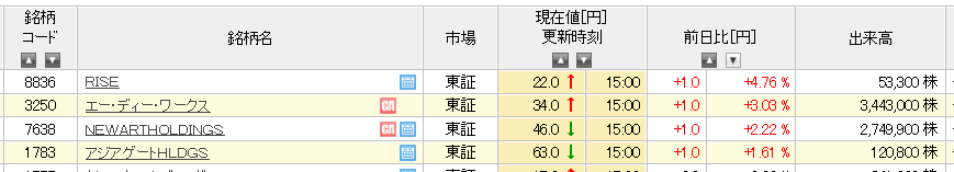f:id:sucasamicasa:20190805155242p:plain