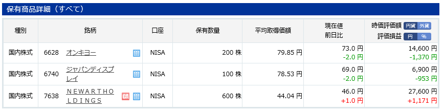 f:id:sucasamicasa:20190805160535p:plain f:id:sucasamicasa:20190805160535p:plain