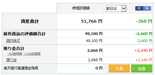 f:id:sucasamicasa:20190805160621p:plain f:id:sucasamicasa:20190805160621p:plain