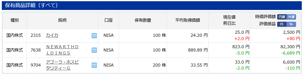 f:id:sucasamicasa:20191106190216p:plain