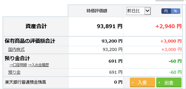 f:id:sucasamicasa:20191111164414p:plain