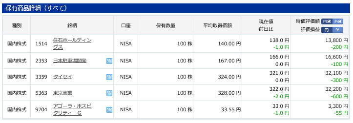 f:id:sucasamicasa:20191114194345p:plain