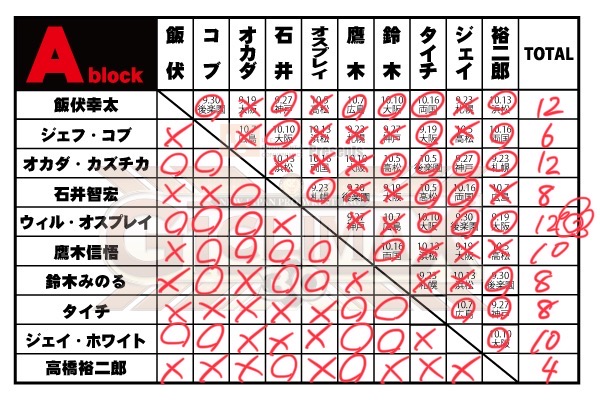 f:id:sucashicashi:20200913153948j:plain