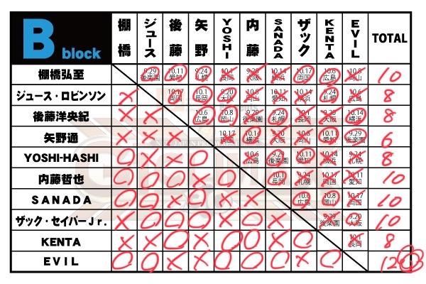 f:id:sucashicashi:20200913161038j:plain