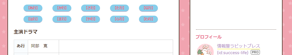 f:id:success-life:20220218145350p:plain