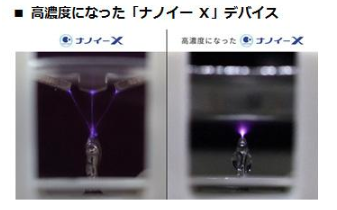 パナソニックHPの画像:ナノイーX