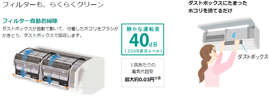ダイキンHP画像:フィルター自動お掃除