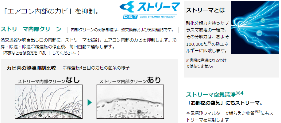 ダイキンHP画像:ストリーマ内部クリーン