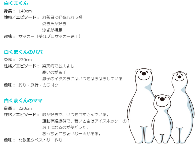 日立HP画像:白くまくん