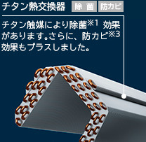日立HP画像:熱交換器コーティングチタン