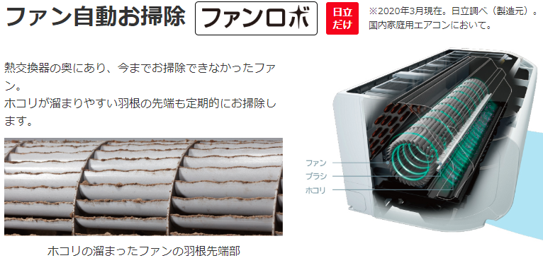 日立HP画像:ファン自動お掃除