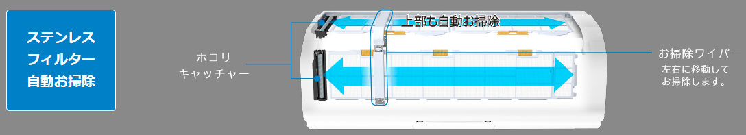 日立HP画像:フィルター自動お掃除