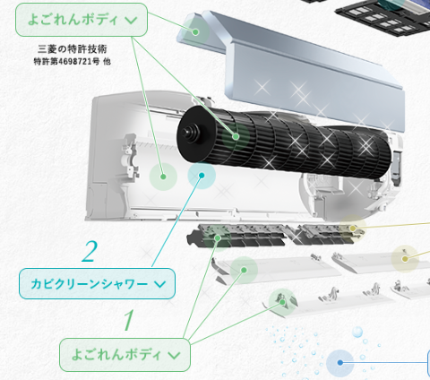 三菱HP画像:よごれんボディ送風ファン