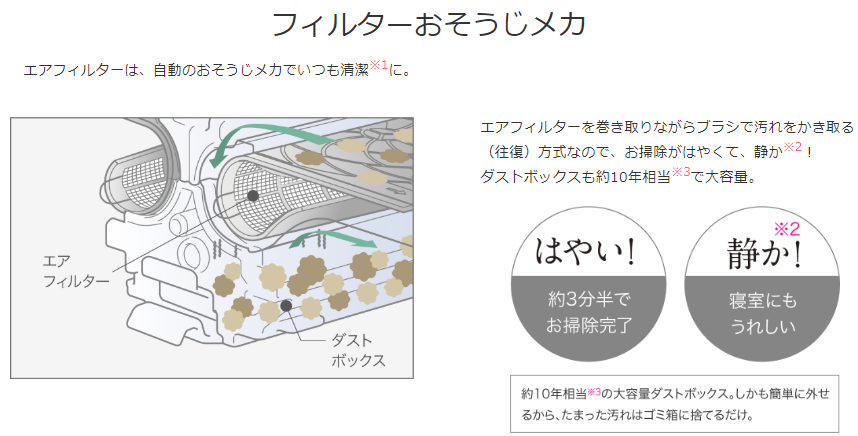 三菱HP画像:フィルターおそうじメカ