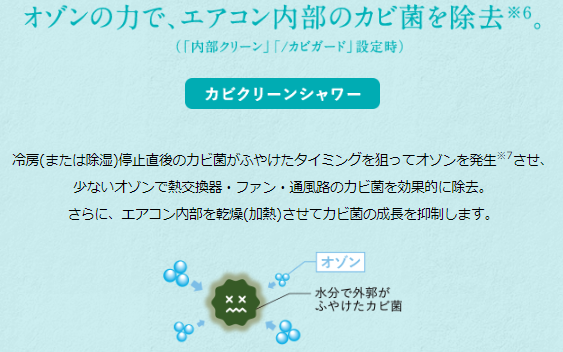 三菱HP画像:カビクリーンシャワー