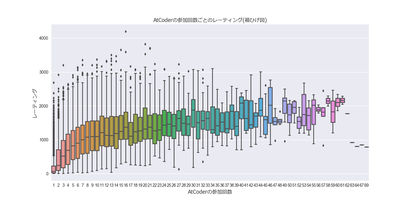 f:id:sucrose:20180128235546p:plain