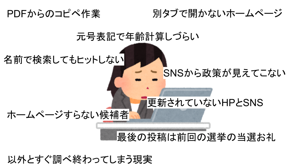 f:id:suda-12:20190512072323p:plain f:id:suda-12:20190512072323p:plain