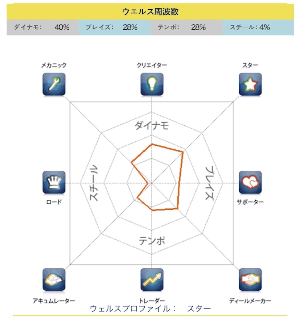 f:id:sudanaoya:20180504221909j:image f:id:sudanaoya:20180504221909j:image