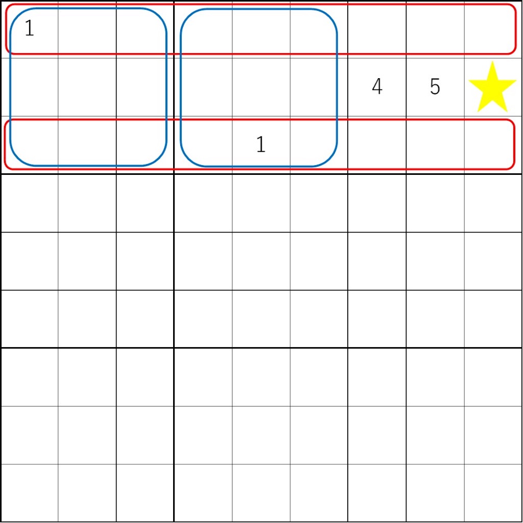f:id:sudoku_pt:20190211152107j:image f:id:sudoku_pt:20190211152107j:image