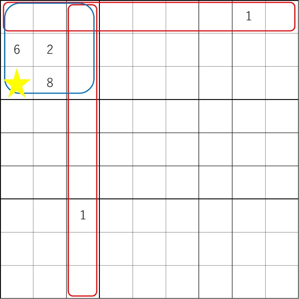 f:id:sudoku_pt:20190211153153j:image f:id:sudoku_pt:20190211153153j:image