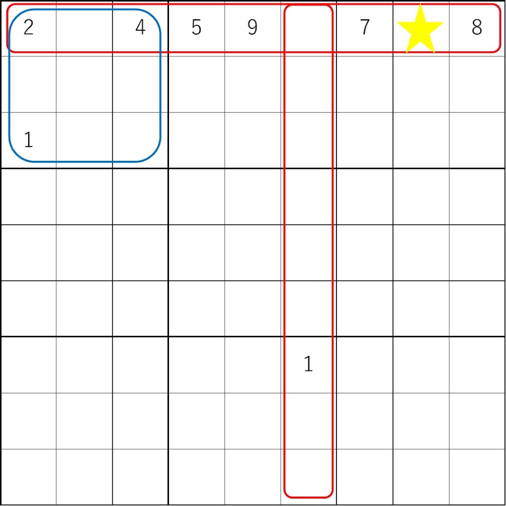 f:id:sudoku_pt:20190211155859j:image f:id:sudoku_pt:20190211155859j:image