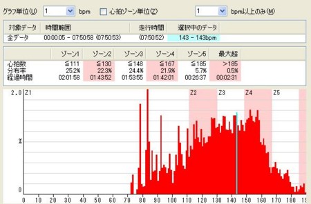 f:id:sudouman:20110503201723j:image
