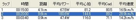 f:id:sudouman:20121128193116j:image