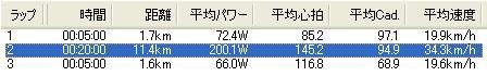 f:id:sudouman:20130207213748j:image