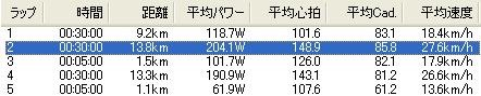 f:id:sudouman:20130328091759j:image
