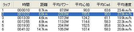 f:id:sudouman:20130821195222j:image
