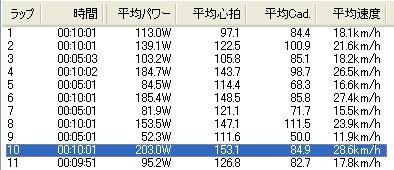 f:id:sudouman:20131024194503j:image
