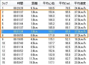 f:id:sudouman:20140509085616j:image