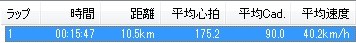 f:id:sudouman:20140511224125j:image