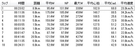 f:id:sudouman:20140516084842j:image