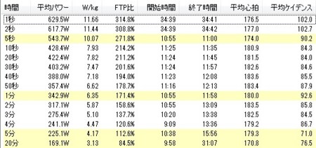 f:id:sudouman:20150920192122j:image