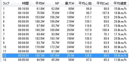 f:id:sudouman:20151022221210j:image