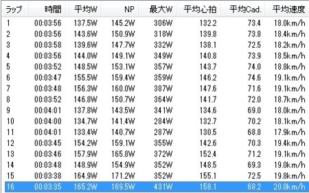 f:id:sudouman:20151230180344j:image