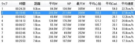 f:id:sudouman:20160419200114j:image